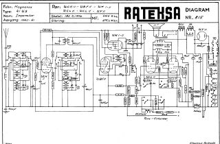 Magnavox-Imparator_Imparator 41US_41US-1940.Radio preview